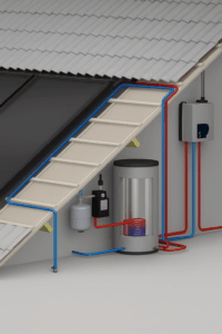 Schema werking zonneboiler