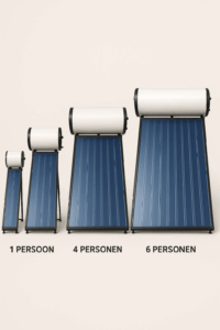 Zonneboiler formaten.